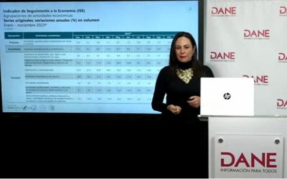 Economía Colombiana Creció 30 En Noviembre De 2022 Radio Santa Fe 1070 Am Noticias De Colombia 1383